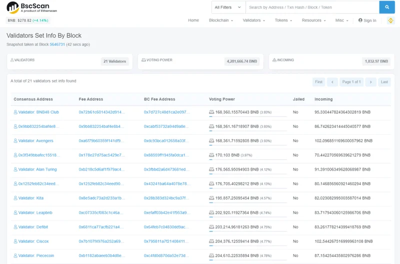 Binance and Trump's Pardon: What We Know – What Reddit is Saying