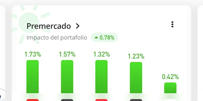 IonQ Stock: Price Hikes vs. Quantum Reality
